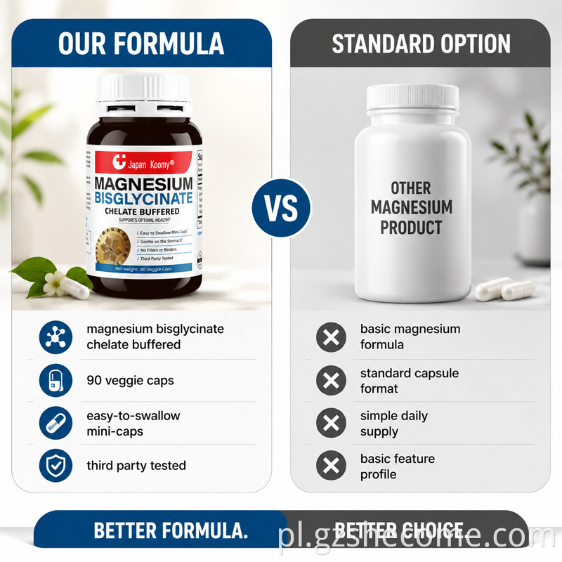 Magnesium Bisglycinate Capsules5